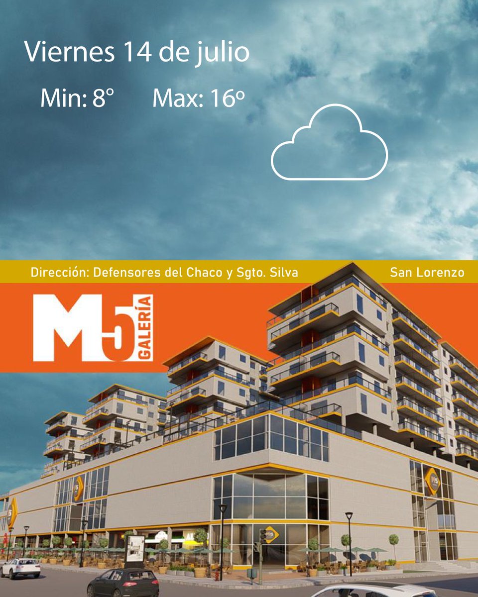 San Lorenzo PY on Twitter "👉 M5 Galería y el pronóstico del tiempo para hoy viernes 🌥 Frío a