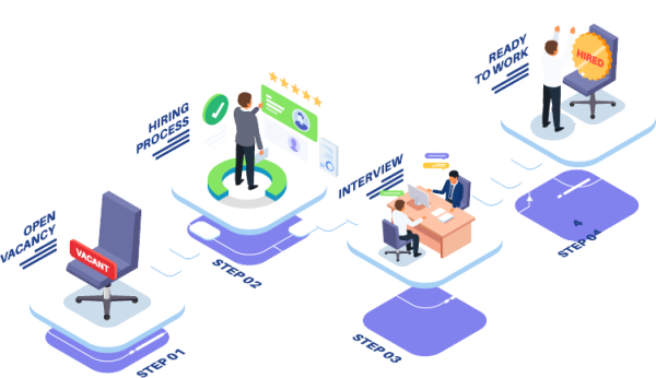 Take a look at FINTEC recruit's guide to writing your person specification. #personspecification #employers #recruitment tinyurl.com/27rx5z85