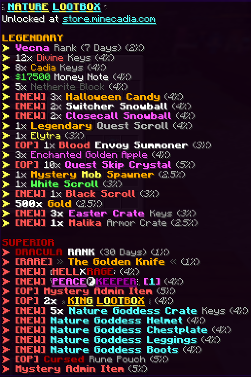 PlayMinecadia's tweet image. The Nature Lootbox has been released on Lifesteal: Dracula containing brand-new items on the server store! 🦋

We will be giving away the following:
🐝 1x Nature Lootbox
🐝 2x Nature Lootbox
🐝 3,500x Gold

Follow us, retweet, and like this tweet to enter. Good luck! 💙