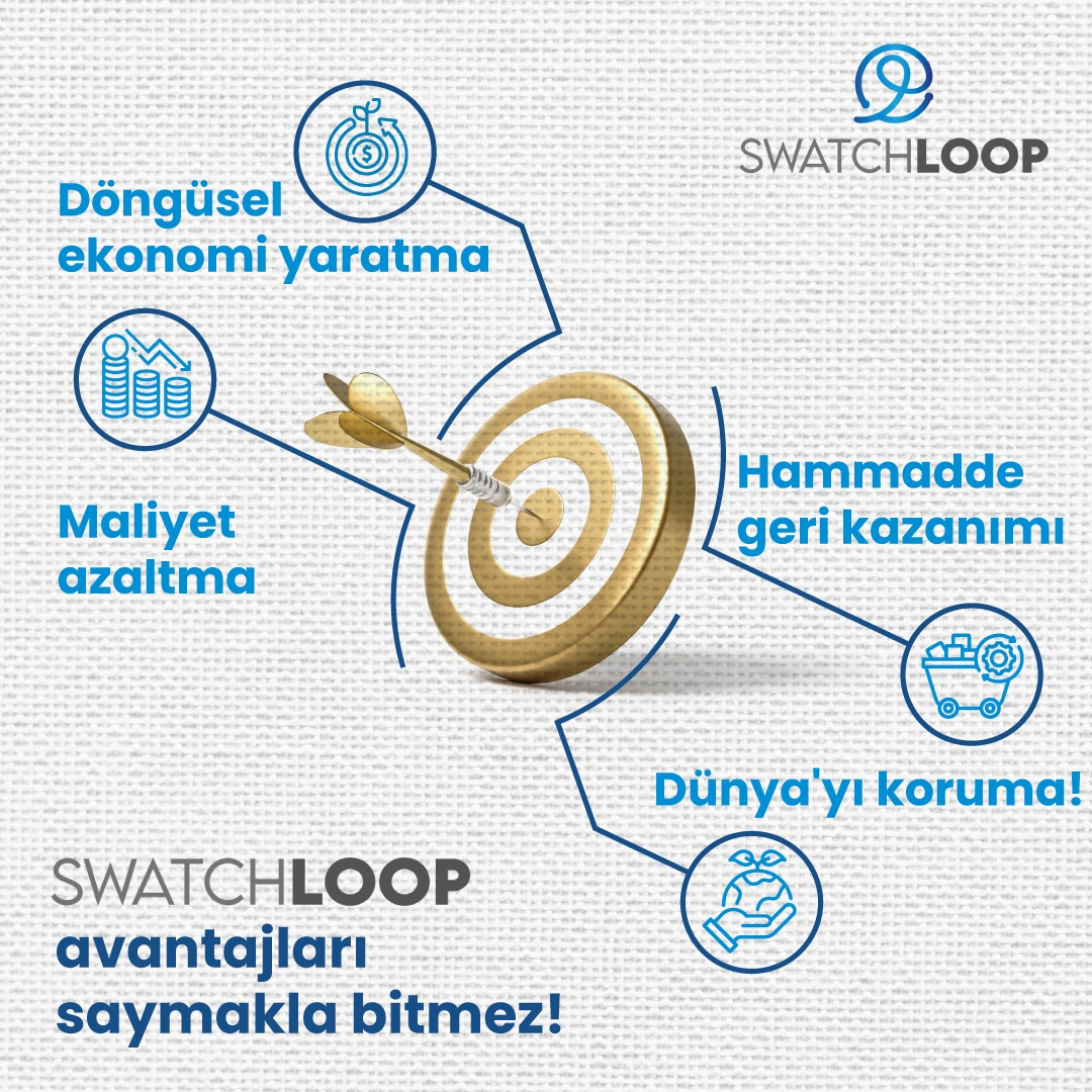 swatchloop's tweet photo. Join SwatchLOOP today and benefit from endless advantages!

Bugün SwatchLOOP’a katılın ve sayısız avantajdan yararlanın!

#swatchloop #sustainability #zerocarbon #recycling #circulareconomy #wastemanagment #waterfootprint #carbonfootprint #carbonemission https://t.co/zkmL1I2dzQ
