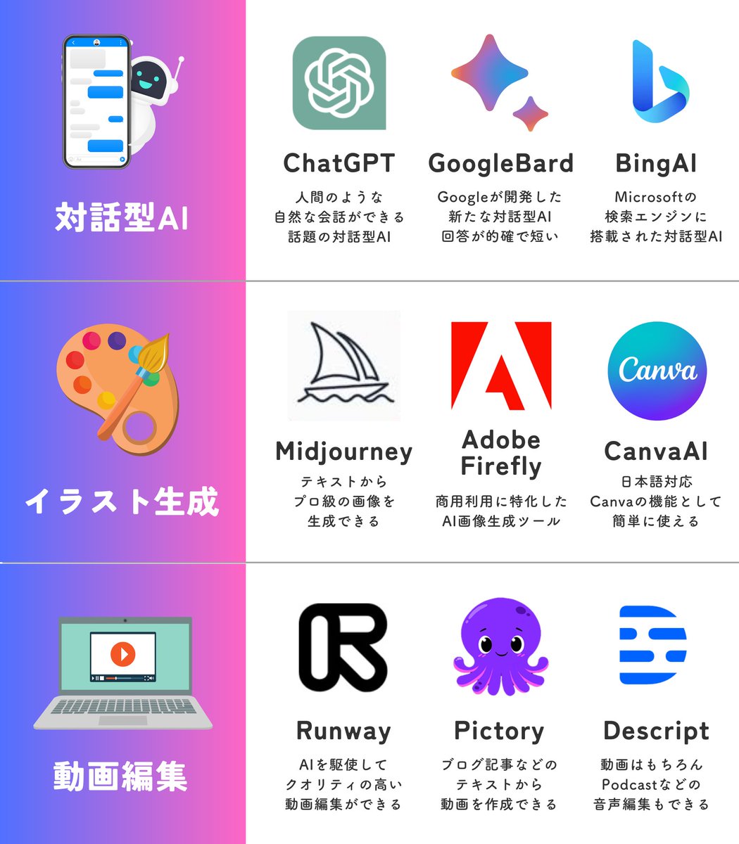 ゆめみ🖋フリーランスの教科書 tweet media