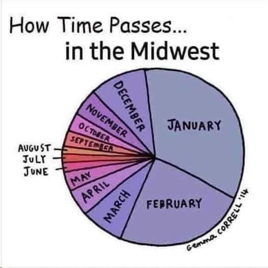 TheOSRT's tweet photo. IYKYK 😫 Hope you have plenty of time to enjoy your weekend! https://t.co/n4z7Da2C5V https://t.co/Slt6P8jHhT