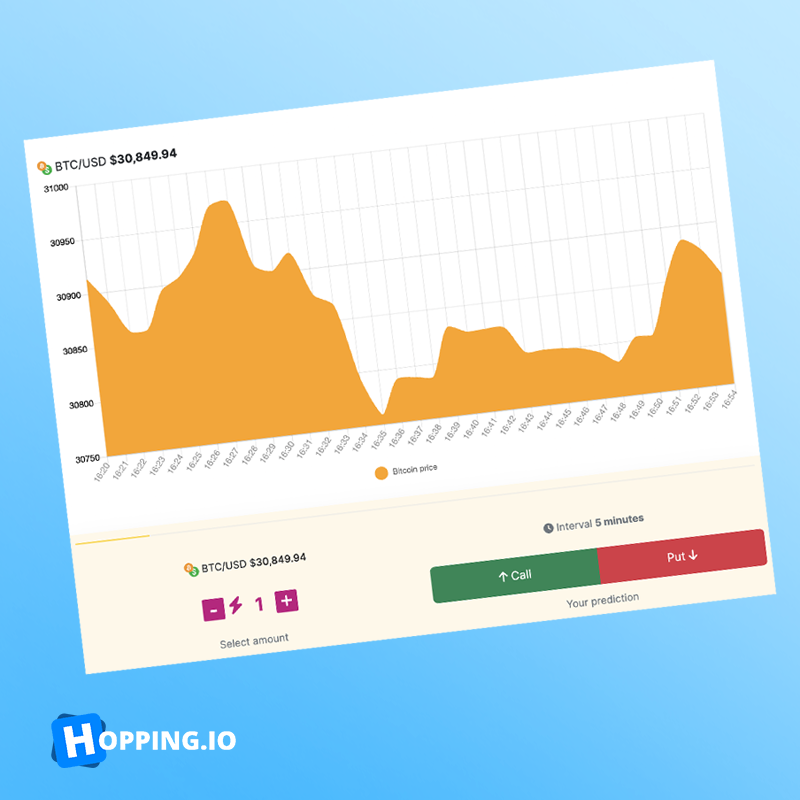 Hopping.io tweet media