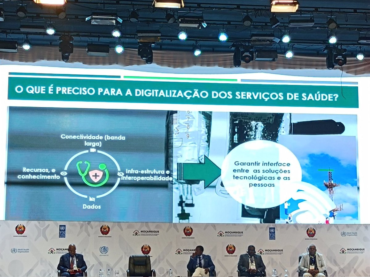 Digital Health at #CIIISS #Mozambique

Connectivity and infrastructure is basic to expand digital health technologies. Only 20% of the country has strong internet access.