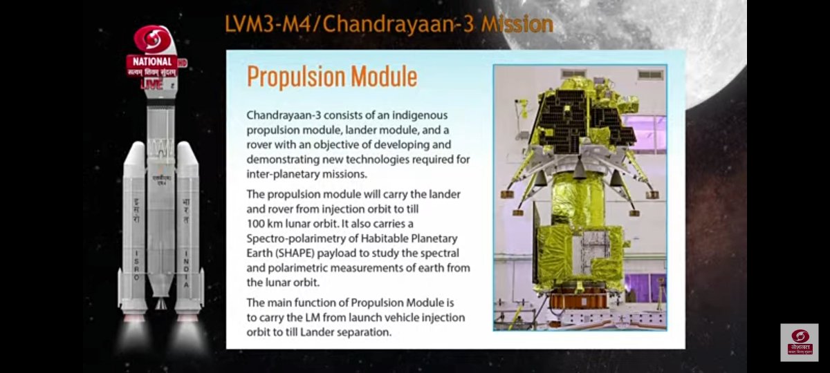 _iamasc_'s tweet photo. #Chandrayaan3 

@isro 👍🤞👏🙌 https://t.co/k0jVObAEuR