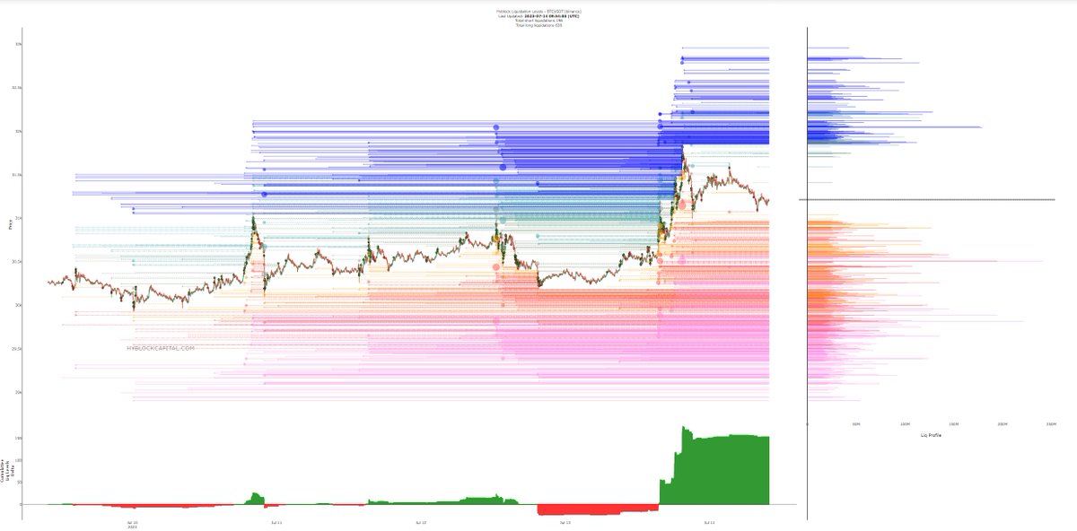 Ameba_NM's tweet photo. $BTC

Some day trade plans if they setup.

Mid range lines up nicely with the x100 cluster.

Range lows is where all breakout traders from yesterday lose. https://t.co/4wUXtmaXiM