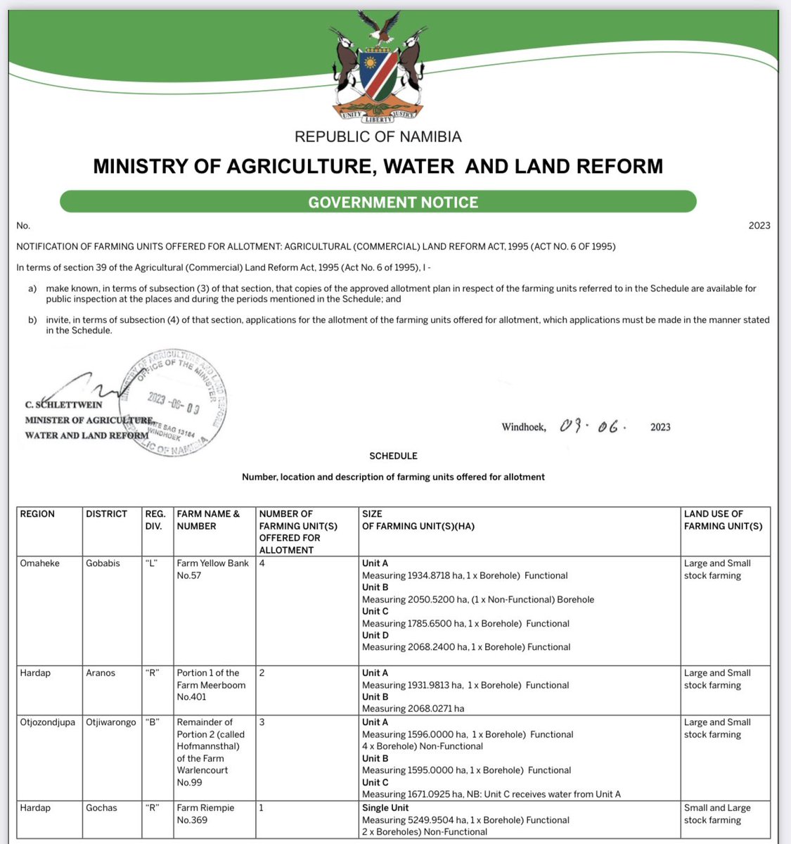 MAWLR_Nam's tweet photo. As promised, here are the available farming units. 
We will share the link where all other information &amp; application forms will be available.

For now, look at the requirements &amp; ensure you have all needed &amp; extra support documentation.

This advert runs for 30 days from today. https://t.co/FpCLHNtS78