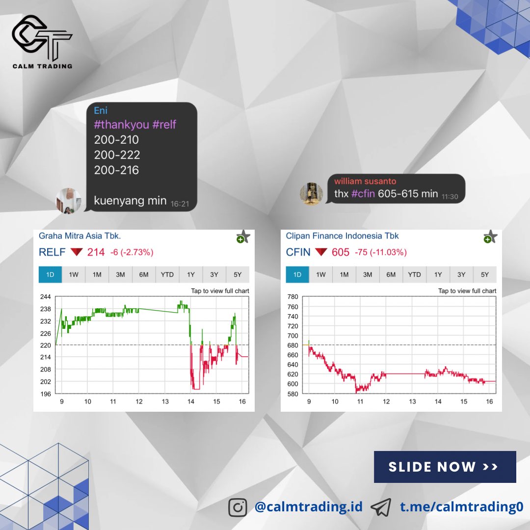 Ingin cuan trading? Ingin cepat kaya?  Yuk Follow Calm Trading. Cek link di Bio Kami yaa untuk join Trading bareng.

#Saham #tradingsaham #belajarsaham #sahamindonesia #IndonesiaBangkit