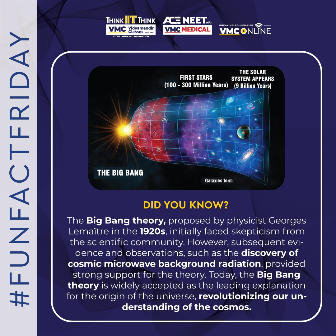 From skepticism to cosmic revelation! The Big Bang Theory, once doubted, now reigns as the brilliant explanation for the birth of our universe. 

#VMC #VidyamandirClasses #FunFactFriday #TheBigBangTheory #CosmicRevelation #Universe #CosmicHorizons #Cosmos #CosmicExploration