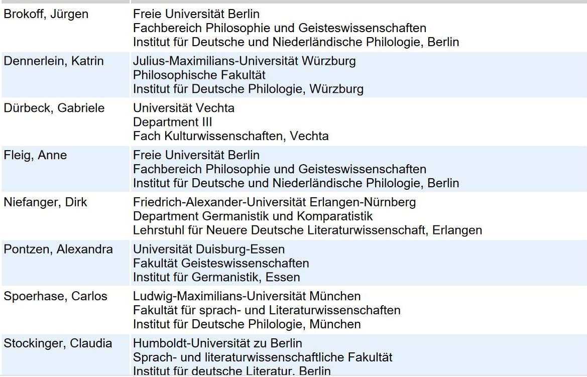 #Fachkollegienwahl. Die Liste der Kandidierenden für die Wahl vom 23.10. Oktober bis zum 20.11.2023 ist jetzt online. Hier schon mals das wichtigste Fachkollegium ;) -  1.15-02, NdL!
dfg.de/dfg_profil/gre…