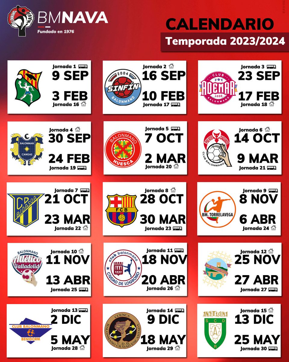 BalonmanoNava's tweet photo. Estos son las fechas de los enfrentamientos que tendremos la próxima temporada en la #LigaPlenitudeASOBAL ⚔️🤾🏼

¡Id haciendo hueco en vuestras agendas! 

#ViverosHerolBmNava 🔴⚪
#GuerrerosNaveros
#LaEspañaVaciada https://t.co/oY86Jm6txC