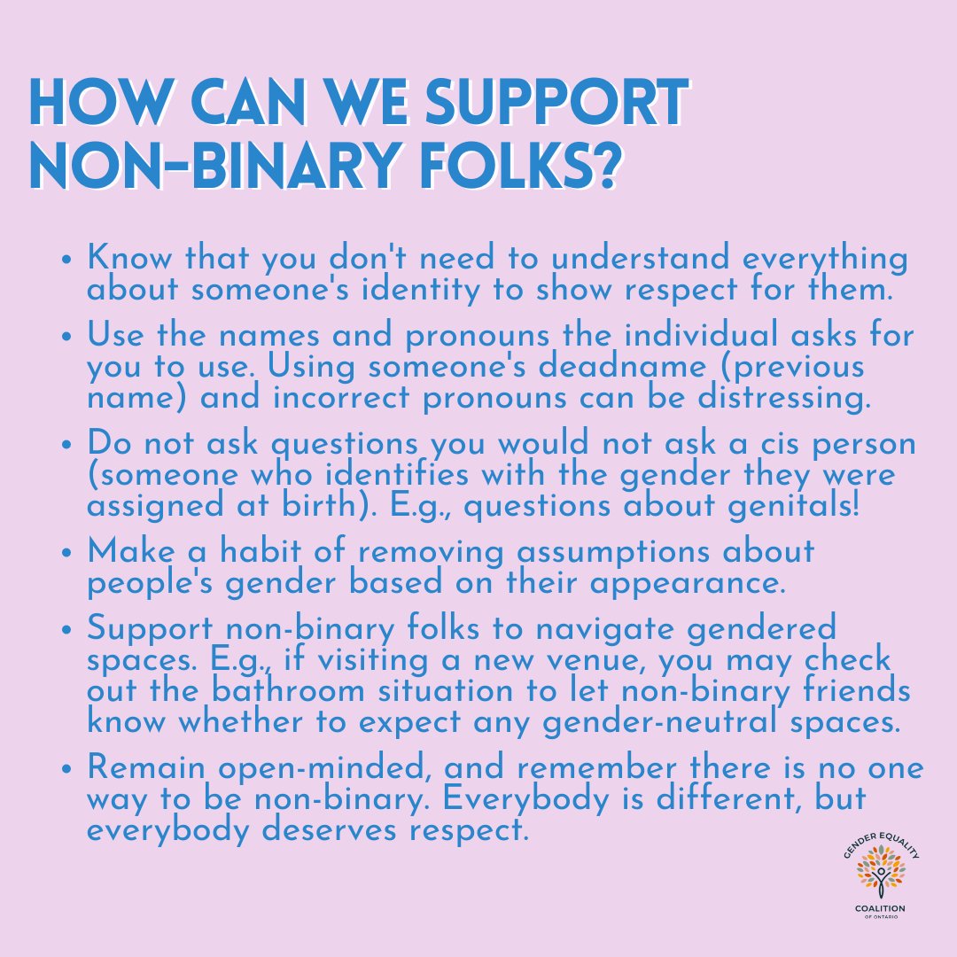 "Happy International Non-Binary Peoples' Day! 
Today we celebrate our siblings who exist outside of the gender binary, especially those living in situations where they cannot fully express who they are. We see you and we love you. ❤️
For those who have questions, take a look a