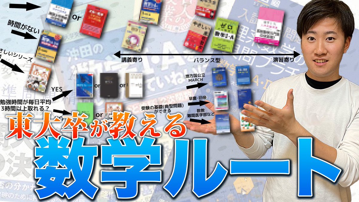 Smartstudy_UT's tweet image. 公開されました。ご覧ください。

youtu.be/zCeUXEc2fCg