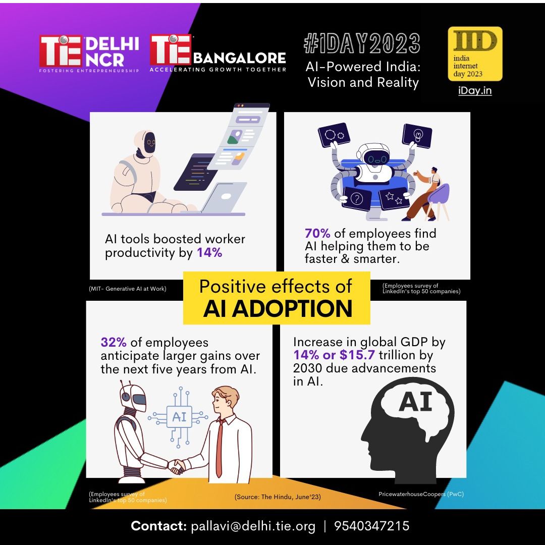 TiEBangalore's tweet image. Join #iDay2023 to know about how different industries are evolving and adapting #ArtificialIntelligence.

Grab 25% off, use code: iDay25
Date: August 24th in Bengaluru and August 25th in Delhi-NCR
Register now at lnkd.in/d7PV94CN

#indiainternetday2023 #iday2023 #ai