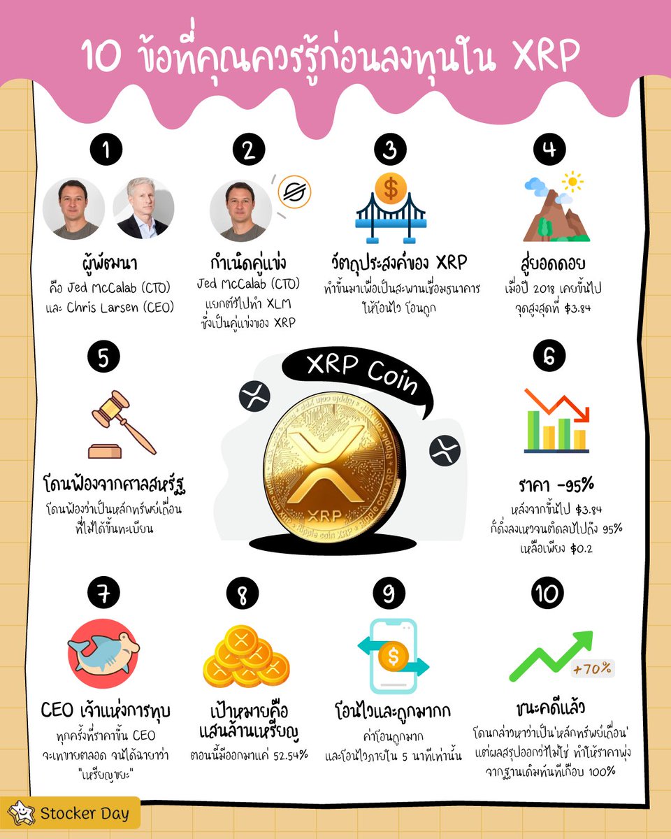 Stocker Day tweet media