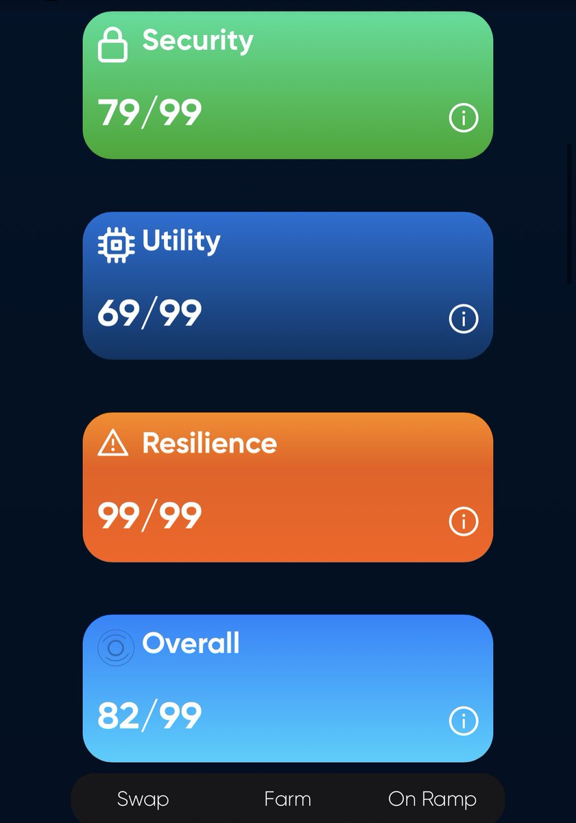 LordTLab's tweet image. @RocketXexchange $RVF

#ARC #SwapsAI @DeFi_ARC