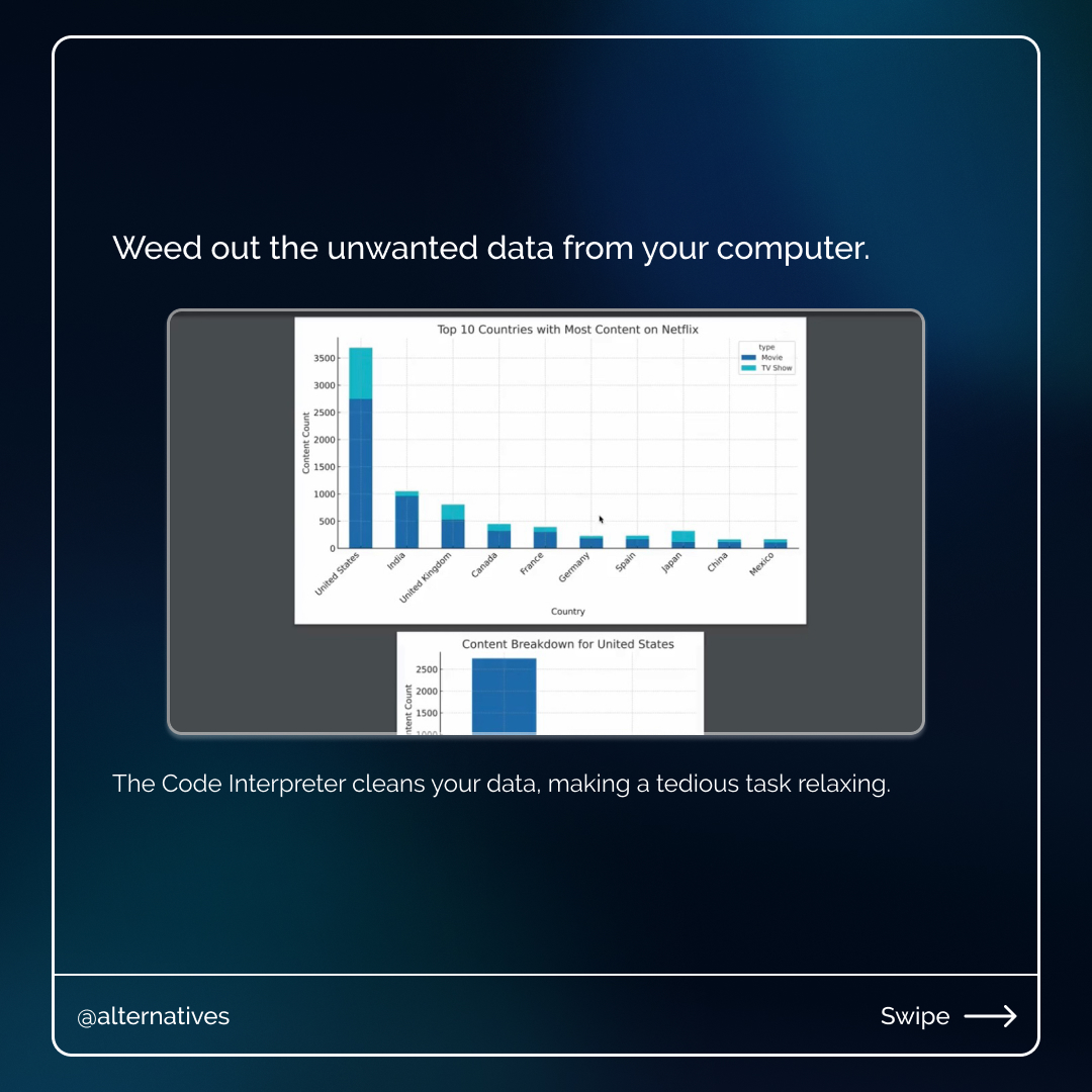 Alternativesofl's tweet image. #AIsCodeInterpreter #DataScienceRevolution #PowerfulTool #GameChanger #UnlockingPotential #LearnMore