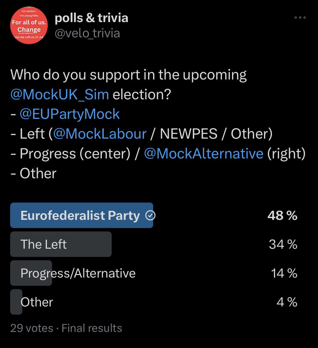 EUPartyMock's tweet photo. @MockLabour Polls predict something else. https://t.co/zJGYtVRx9u