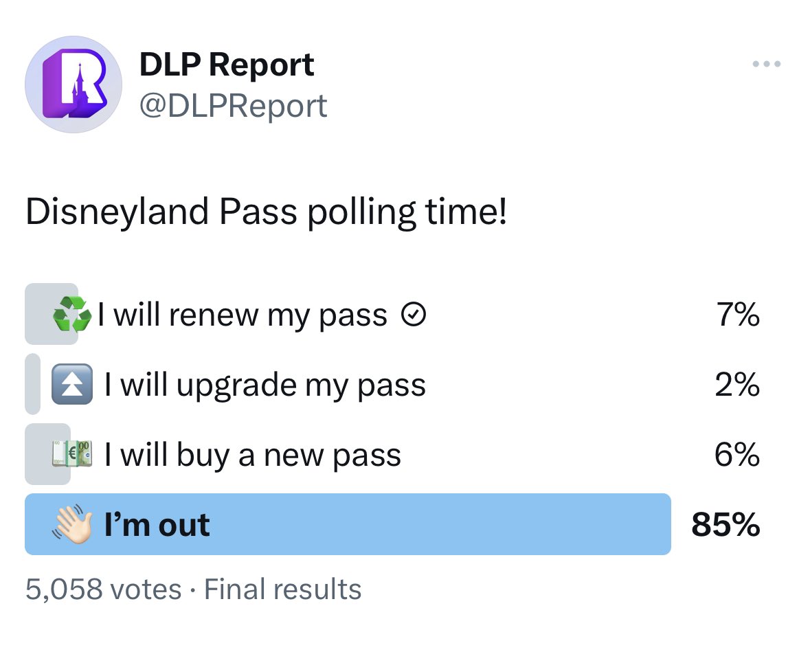 DLP Report tweet media
