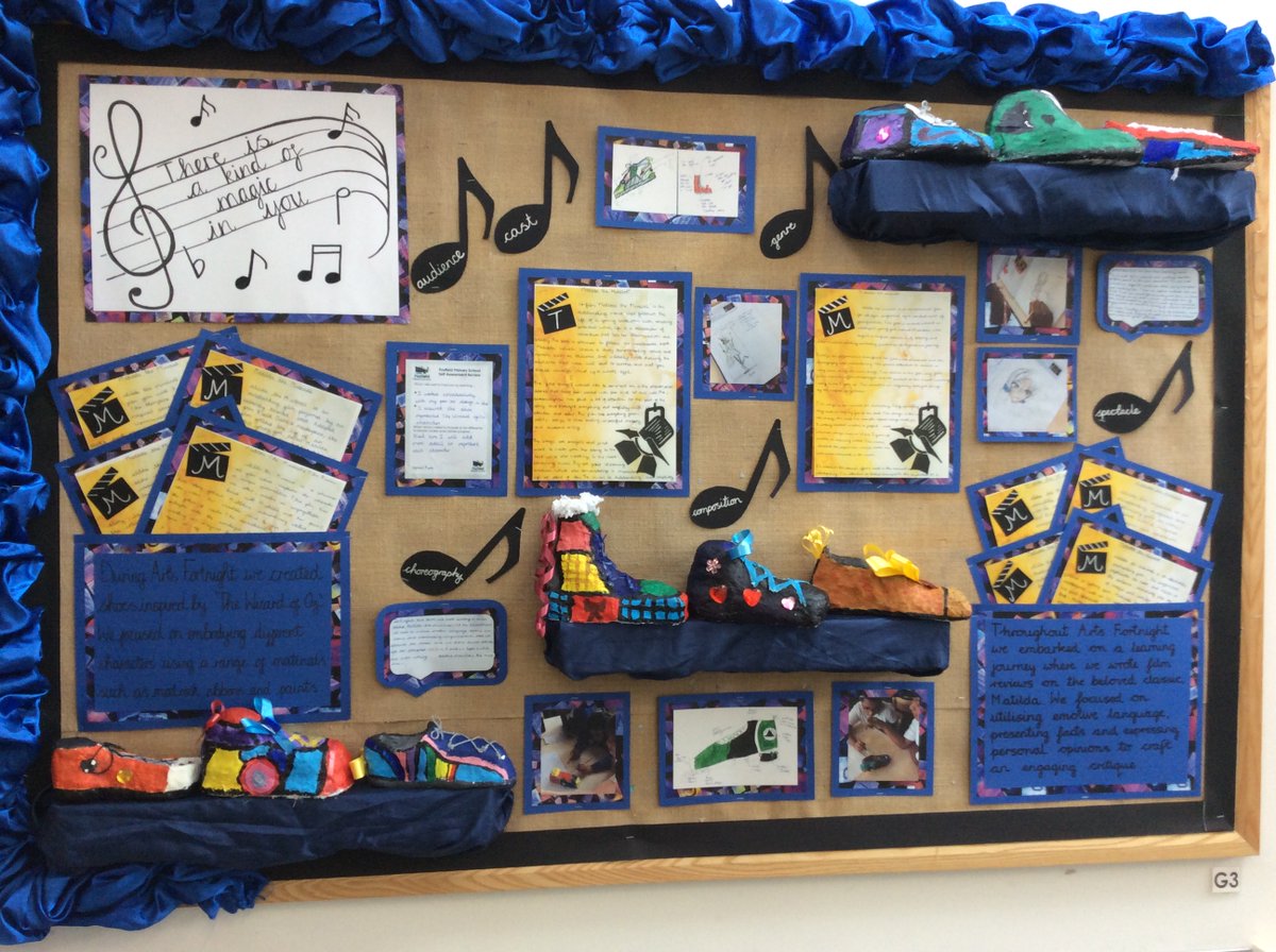 Foxfield Olive tweet media