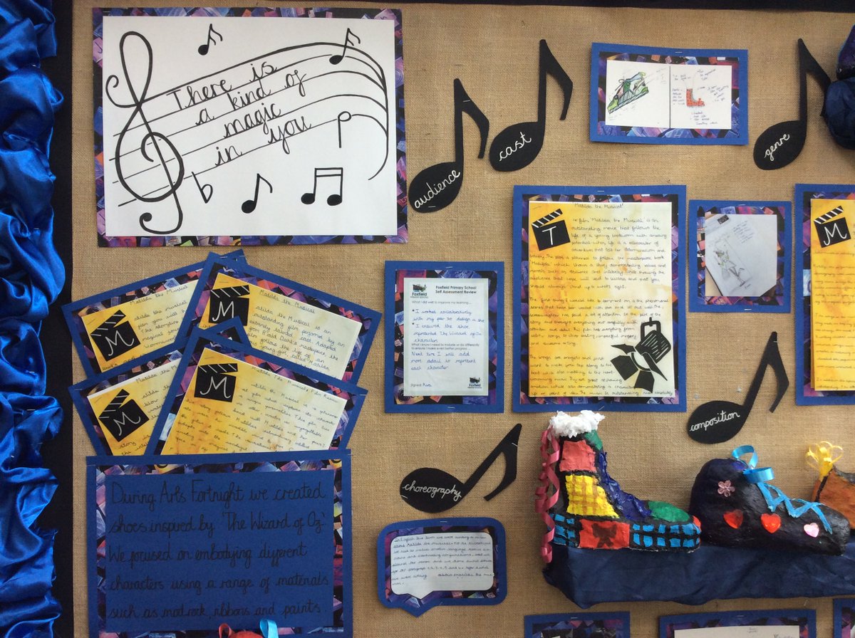 Foxfield Olive tweet media