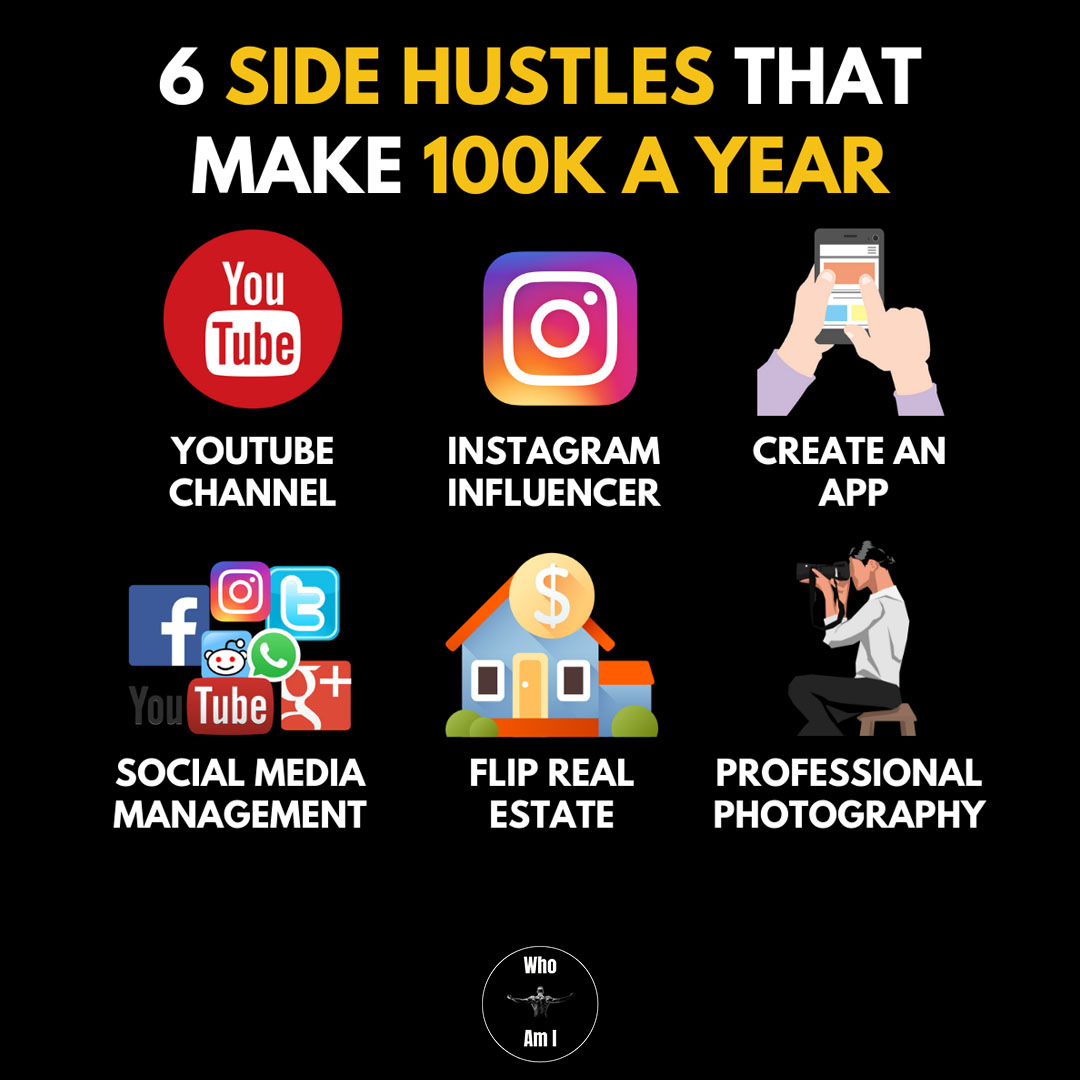 WhoAmIGrowth's tweet photo. a Side Hustle that make 100k a Year #sidehustle #inspiration #business #lifestyle # https://t.co/2wQTxCOLYW