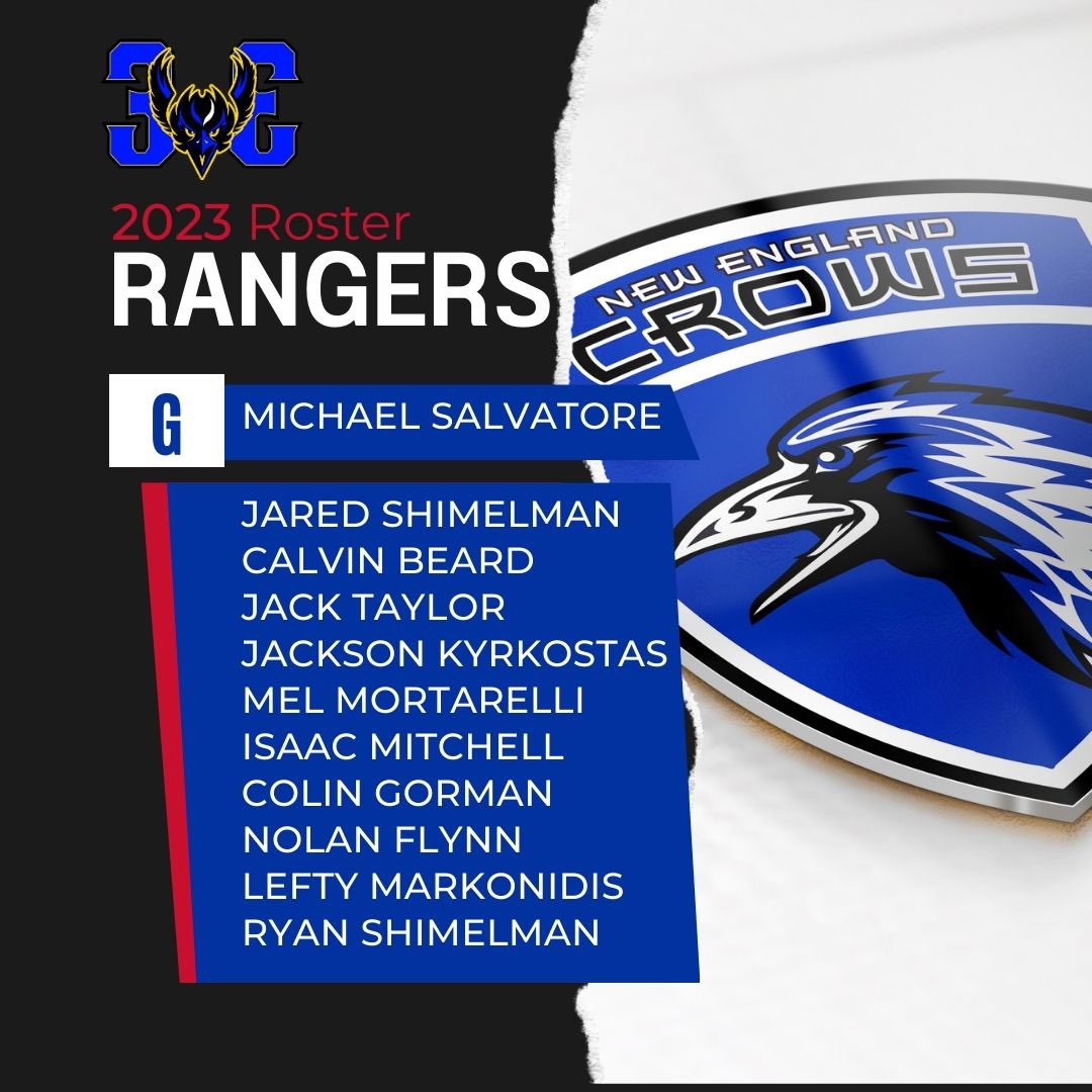Better late than bad. If you love hockey featuring tons of talent in open ice, speed, creativity, goals, &amp; incredible saves, be at <a href="/NESportCenter/">New England Sports Center</a> on Thursday nights! Week 1 recap to follow, here are the league rosters. #CawCaw #3v3hockey <a href="/NEHockeyJournal/">New England Hockey Journal</a> <a href="/_Neutral_Zone/">Neutral Zone</a>