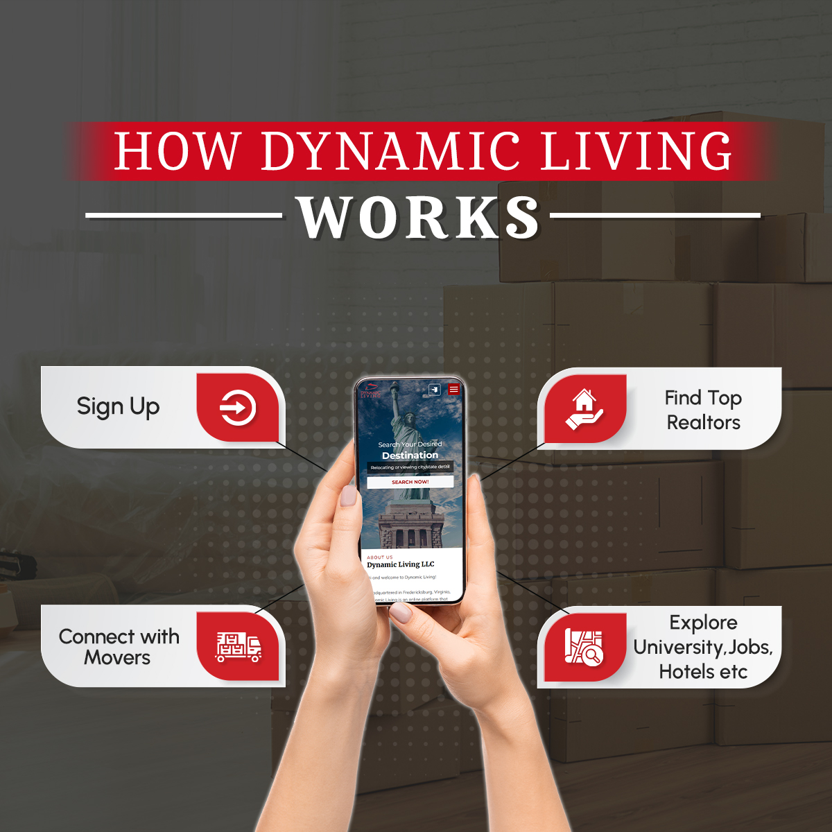 Everything you need to start your new life in one place.
Sign up for #DynamicLiving today and start your new life on the right foot.
thedynamicliving.com

#Moving #movinghouse #USA #relocation  #househunting #realtors #homebuyers #homebuying