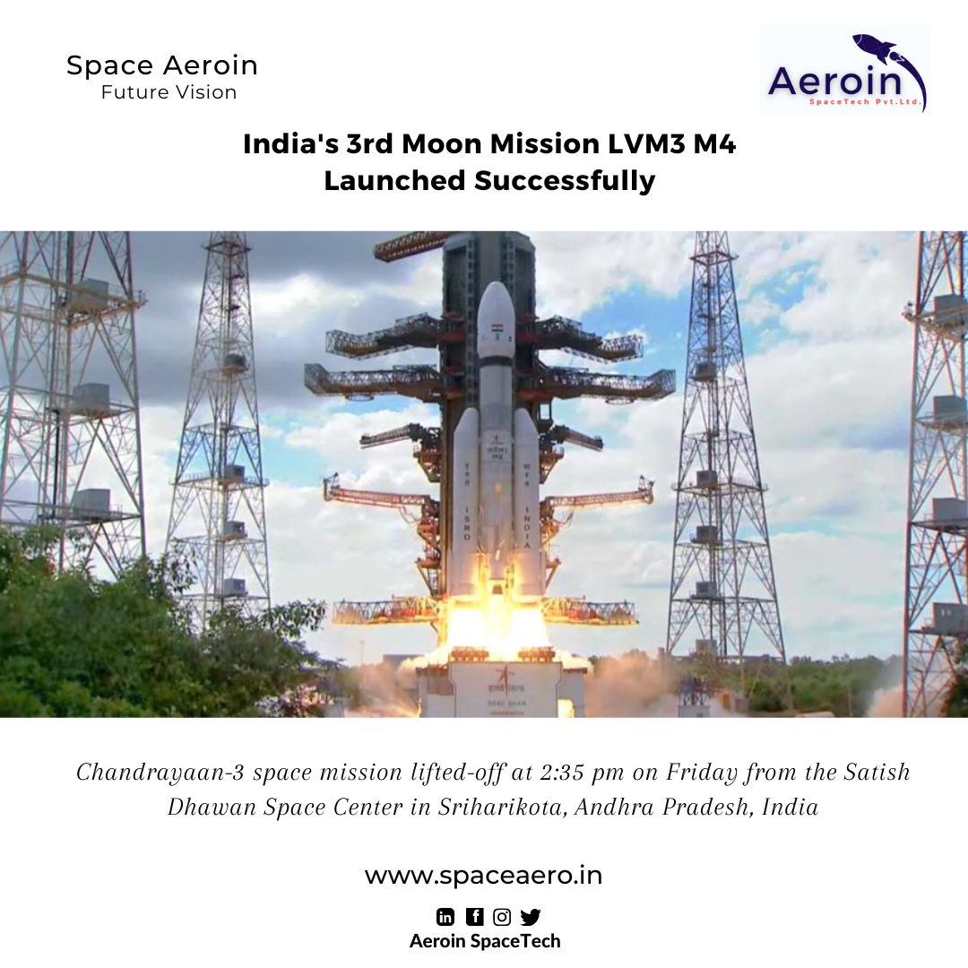 aerodotin's tweet photo. Congratulations @isro https://t.co/7EYn6Ki13J