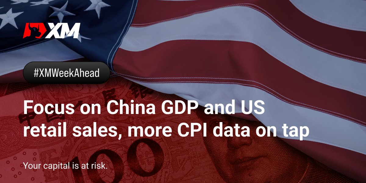 XM_COM's tweet photo. China will report #GDP data and US #RetailSales are due as well next week, while #GBP and #JPY will have their eyes set on #inflation data.
Can they spoil the #RiskRally? Find out in our #WeekAhead preview π https://t.co/ywEN9WXjxI
#XM #XMWeekAhead https://t.co/vs1WQVhXR6