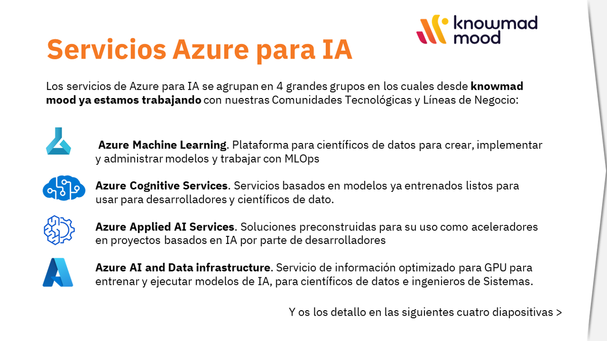 disiertec's tweet photo. Os dejo un resumen que he hecho de todos los servicios de IA con los que trabajamos en Azure https://t.co/ZRHmY0gQkg