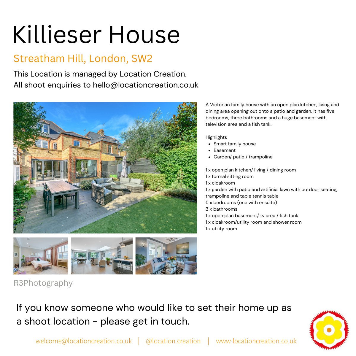 Location Creation tweet media