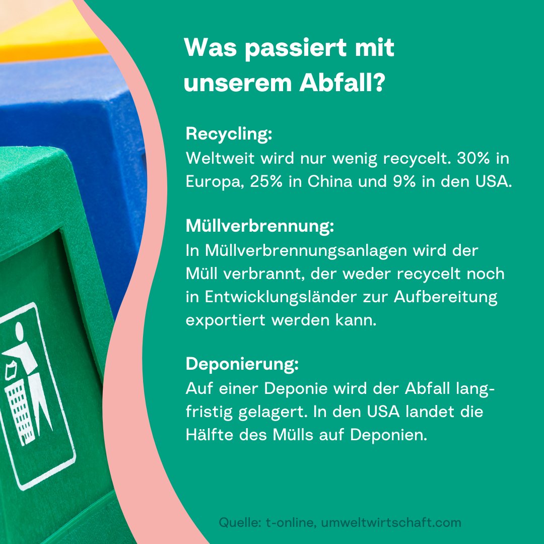 climaclic_de's tweet photo. 70% mehr #müll im Jahr 2050 - eine schockierende Prognose. 😞

Zu  den 5 größten Müllproduzenten zählt unter anderem #deutschland. Wenn wir alle zusammenarbeiten, können wir das globale  Müllproblem angehen und eine sauberere und nachhaltigere #zukunft  schaffen. 💚

#climaclic https://t.co/EBhlE8Mygq