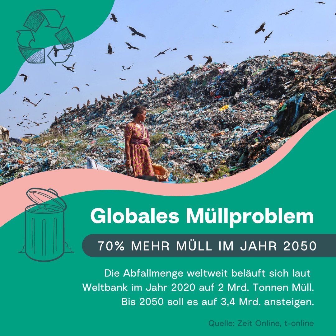 climaclic_de's tweet photo. 70% mehr #müll im Jahr 2050 - eine schockierende Prognose. 😞

Zu  den 5 größten Müllproduzenten zählt unter anderem #deutschland. Wenn wir alle zusammenarbeiten, können wir das globale  Müllproblem angehen und eine sauberere und nachhaltigere #zukunft  schaffen. 💚

#climaclic https://t.co/EBhlE8Mygq
