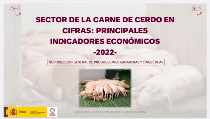 Ya están disponibles, en la web del @mapagob , los indicadores económicos del sector 🐷 del año 2022: 

mapa.gob.es/es/ganaderia/t…