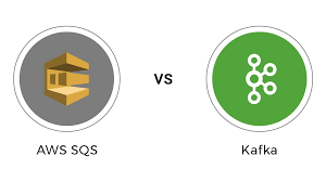 obistanlee's tweet photo. Just Curious, 
Why should I use Apache Kafka instead of AWS SQS when my application will be deployed on AWS and I do not intend to do real-time streamed data processing. 
#SoftwareDeveloper https://t.co/t7hR3jKVsb