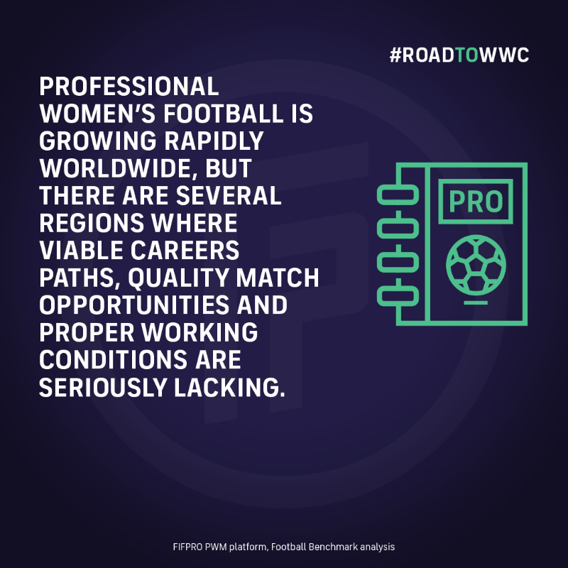 FIFPRO's tweet photo. The years leading up to the first 32-team #FIFAWWC have been eventful.
Ahead of the competition kicking off, #FIFPRO and @Football_BM have analysed the state of the game.
#RoadToWWC