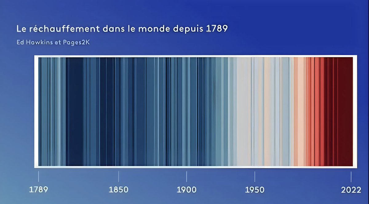Mediavenir tweet media