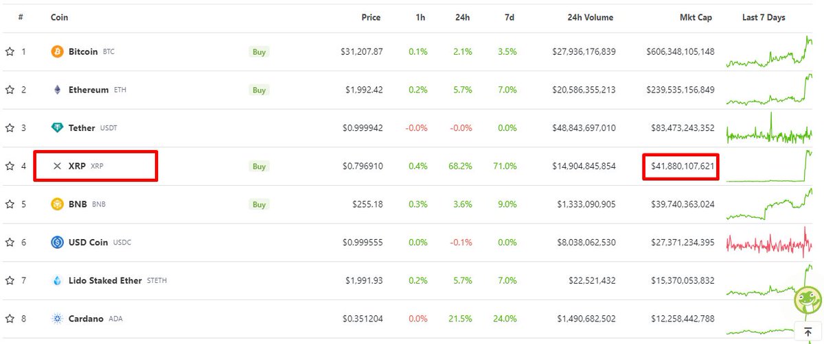 Buakaw Writer Enthusiast tweet media
