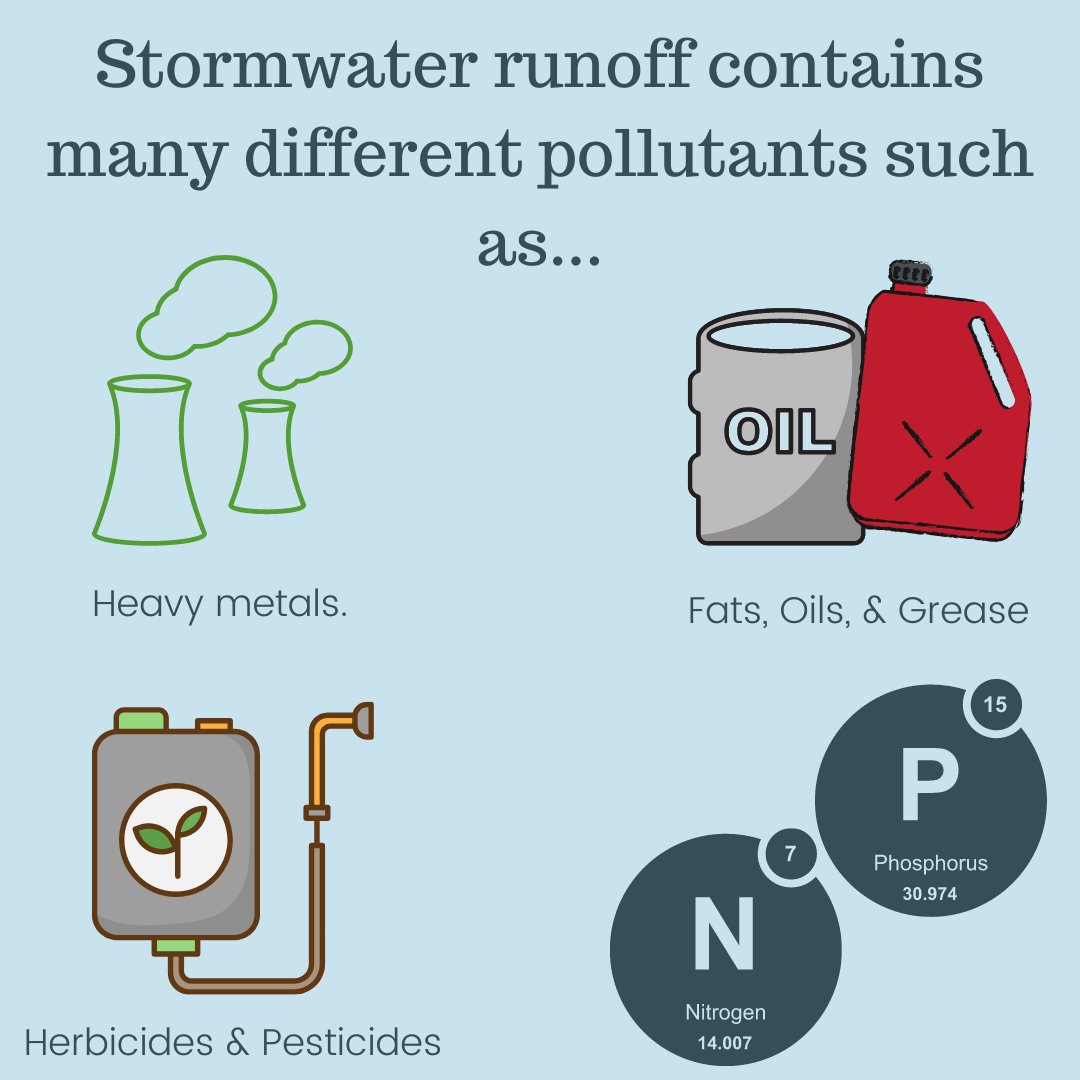 plastictides's tweet image. Composting is not only a fun addition to master in your gardening routine, but it is also  a great way to protect the environment! 🌱☀️🌿 

Swipe left to learn more! 👈
----
#LiveUpstream

#composting #sustainableliving #gogreen #eatingwiththeseasons