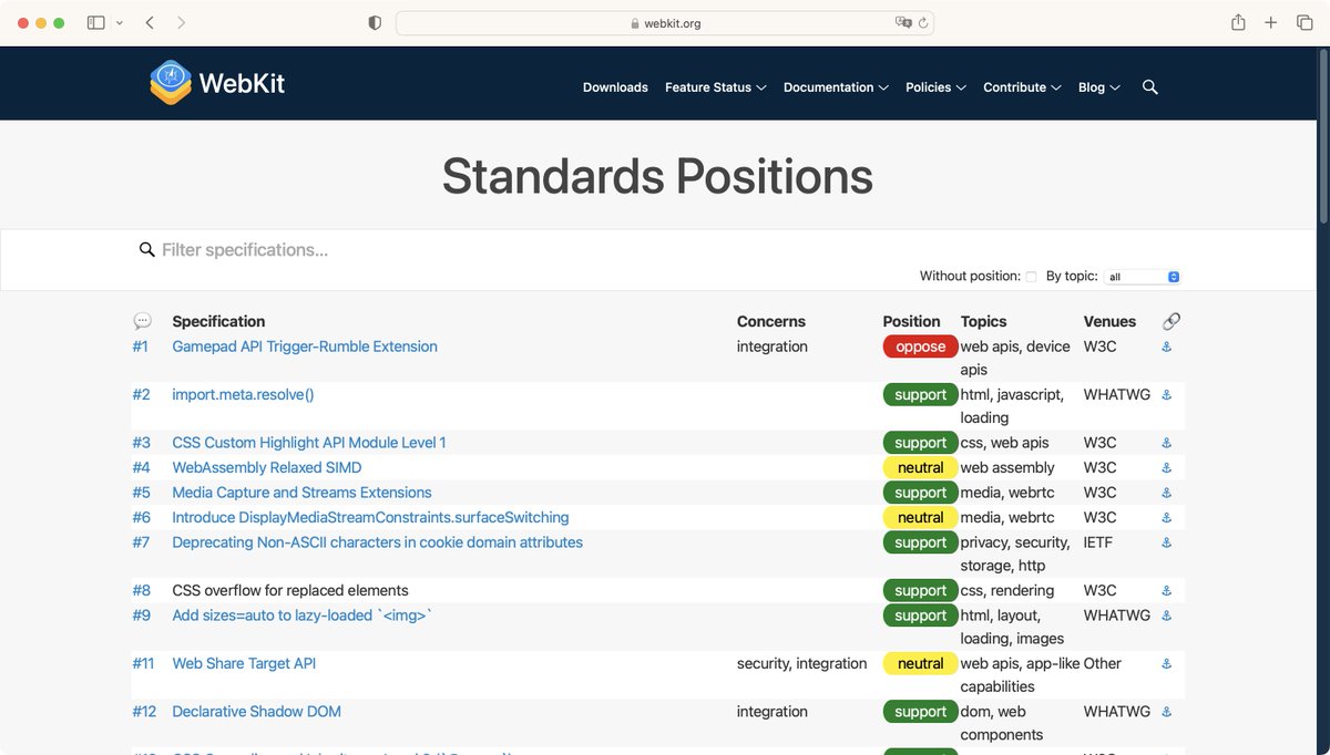 WebKit Standards Positions: разработчики браузерного движка WebKit опубликовали страницу для отслеживания их позиции касательно внедрения новых стандартов → webkit.org/standards-posi…