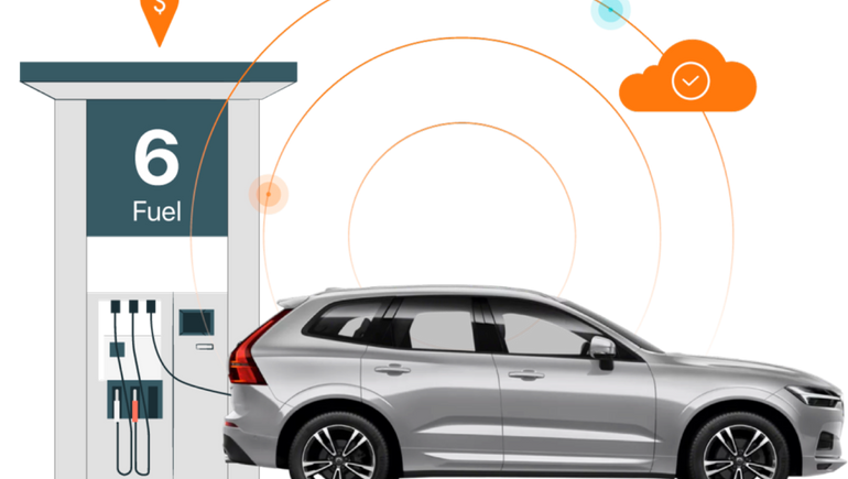Payometry's tweet photo. "Car IQ will utilize PDI’s mPAY application to process cardless payments for fleet customers at convenience stores (c-stores), both at the pump and at the register"

https://t.co/pUtF9c5k0F 

#contactless #autopayments #payments https://t.co/k4BgV8xZaB