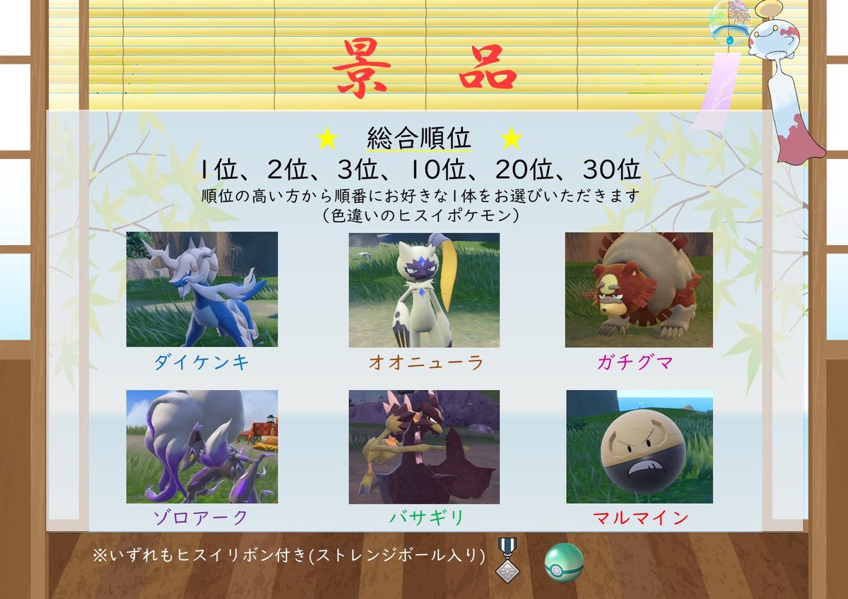 yan_game_yan's tweet photo. 景品と注意事項です。
そして今回は新たな試みとして「使用率的中賞」を用意しています!
#WIN6
↑このハッシュタグを付けて各グループの使用率1位を予想。
大会終了後にハッシュタグで調べて正解の方に、お楽しみ色違いポケモンをプレゼント🎁(画像参照)
#夏ポケ2 https://t.co/R1THWQQpW6