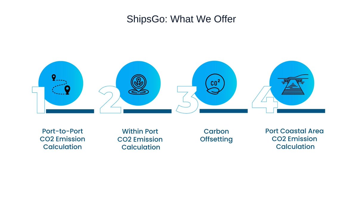 Sustainability is at the core of our mission at ShipsGo. Therefore, we dedicated ourselves to pioneering transformative initiatives in the container transportation industry. 
.
.
.
#UNCTAD #UNHCR #sustainability #maritimeindustry #sustainabledevelopment #carbonoffsetting