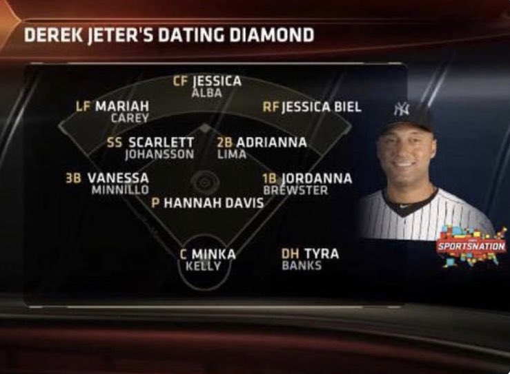 RT @DJLeMVP: The Yankees if Derek Jeter becomes the GM https://t.co/BF8sDYTYH2