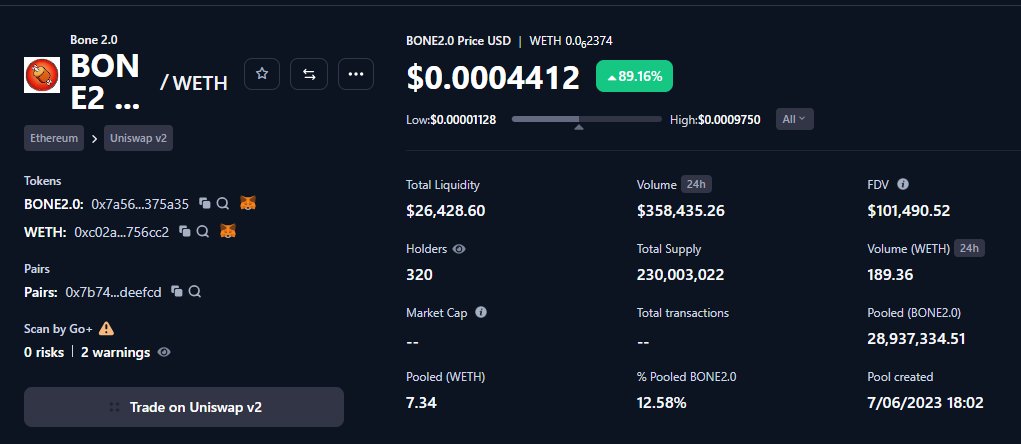 Bonetwopoint0's tweet photo. $BONE2.0 just listed on @CoinMarketCap
https://t.co/aux89CNjAF
#BoneTwoPointZero #Bone20 #Bone https://t.co/i7HM1rOleT