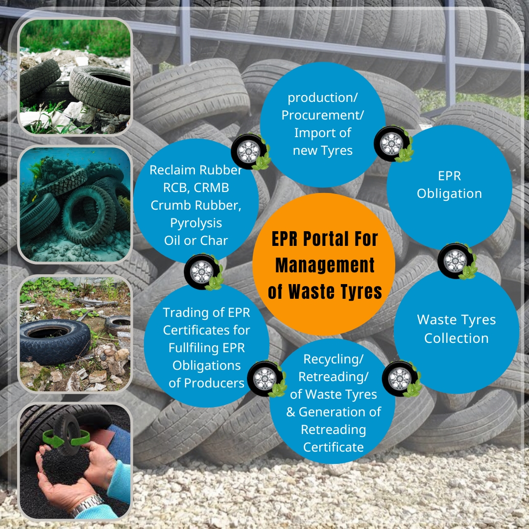 Tyre-waste Registration Announced by EcoEx
Tyre-Waste (Management) Rules,2022♻

Get in touch with us here:
📧 alik@ecoex.market
🤙🏻 +91 8240968144

 #management #environmental #tyrerecycling #tyrewaste #ecoex #cpcb #registrationopen #sustainability #eprcertification #epr