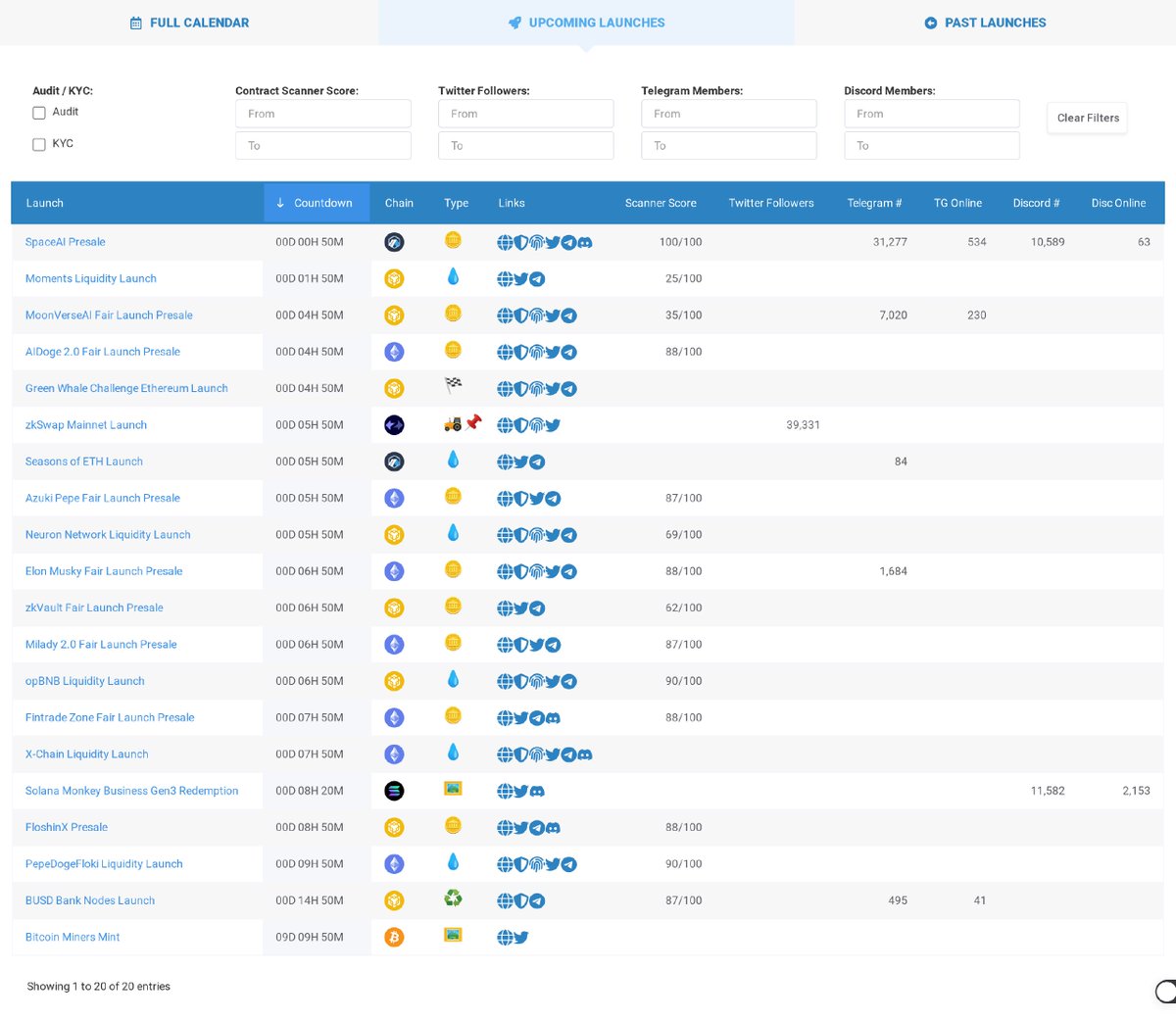 🚀🚀 UPCOMING LAUNCHES (07/7 UTC) 🚀🚀

00:00
• <a href="/msrbio/">MSRB</a>

09:00
• <a href="/spaceaifinance/">SpaceAIFinance 📈</a>

10:00
• <a href="/met_moment/">Moment</a>

13:00
• <a href="/moonverseai/">MoonVerseAI</a>
• <a href="/aidoge2eth/">AIDOGE 2.0</a>
• @gwctoken

14:00
• <a href="/_zkswap/">zkSwap ∎</a>
• <a href="/seasonsofeth/">SeasonsOfETH</a>
• @azukipepe
• <a href="/neuronengine/">Neuron Network</a>

15:00
• <a href="/muskytoken2/">Elon #MUSKY Token</a>
• @zkvaultai
• <a href="/_milady2/">Milady 2.0</a>
•