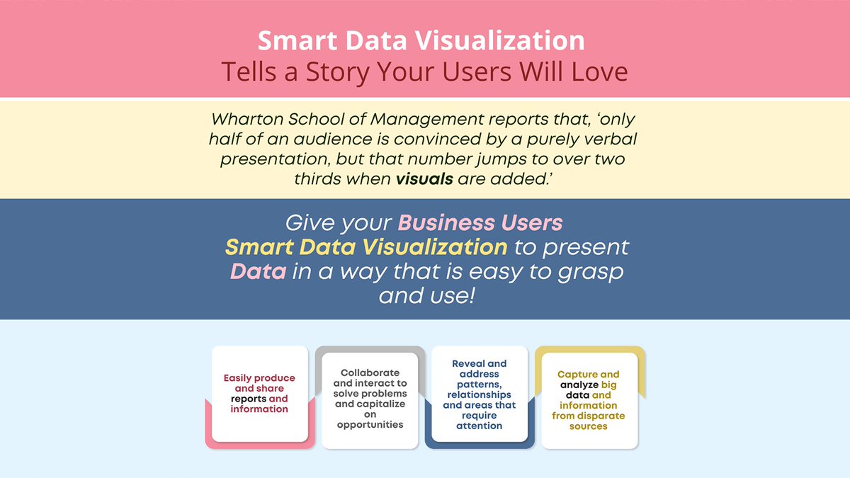 SmartenAnalysis's tweet image. Smart Data Visualization uses graphics and colors and guides users to select the right type of visualization. Tell a story and make better decisions!
 
 shorturl.at/mouGX
 
#Smarten #DataVisualizationSoftware #SmartDataVisualisation #WhatisSmartDataVisualization