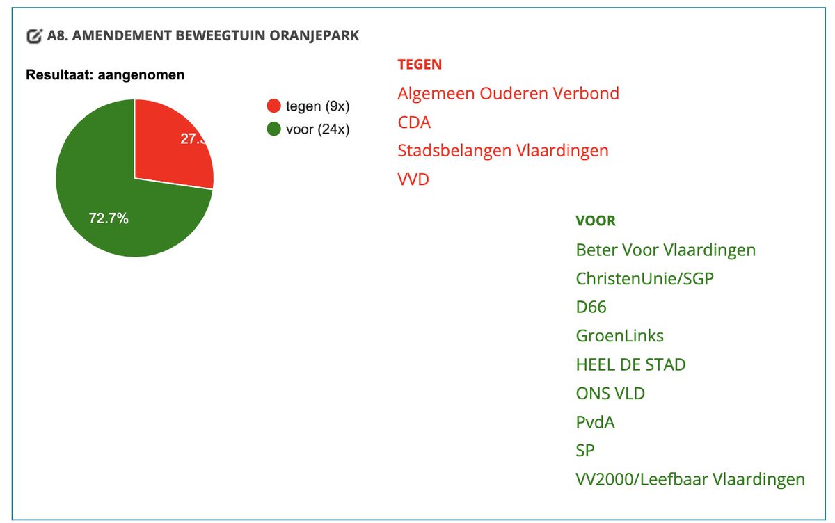 SP Vlaardingen tweet media